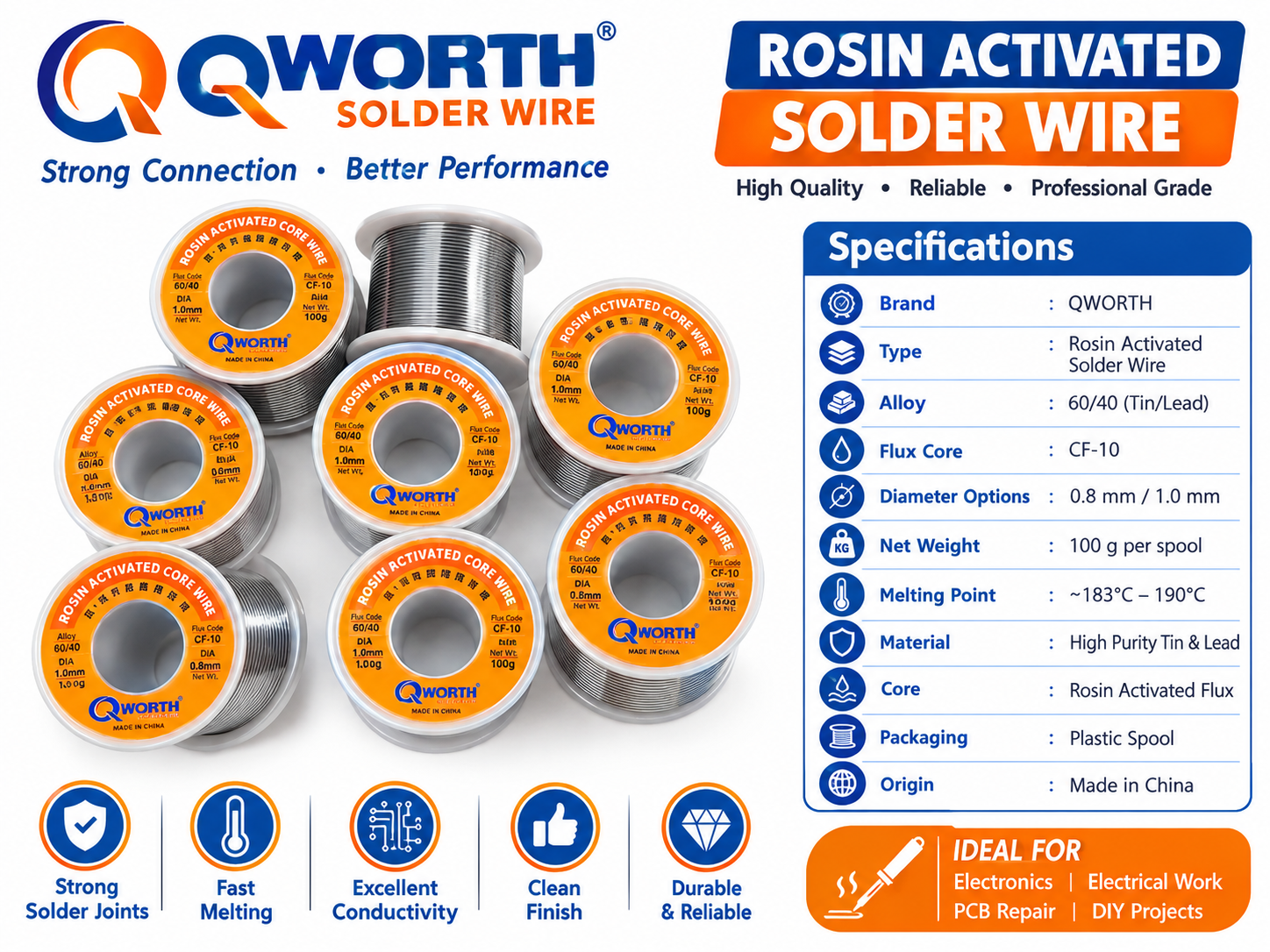 Soldering Wire